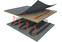 ThermalStream® is a new luxury carpet underlay for underfloor heating systems