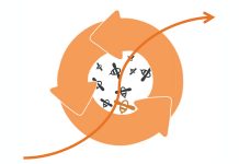 Skills Hive puts together pop-up teams within a week, sourcing and managing the people you need to make your plans and projects achievable now