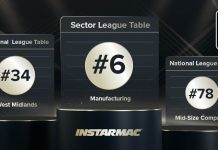 Instarmac named as one of the best manufacturers in the UK