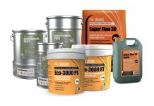 Ultra-rapid setting self-levelling flooring compound