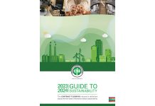 Triumph for sustainability as the CFA launches its latest Guide to Sustainability