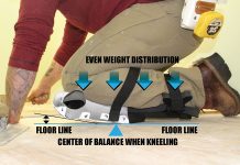 Which model of ProKnee kneepads is right for you?