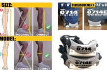 How to get properly fitted for ProKnee 0714 custom-fit kneepads