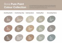 Bona launches Resilient Solution Colour Collection